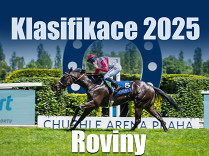 Klasifikace 2025: Roviny
