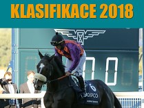 Favorit: Klasifikace 2018